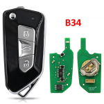 B33/B34