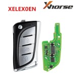 XKLEX0EN/XELEX0EN