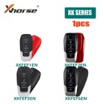 XKFEF1EN/XKFEF2EN/XKFEF5EN/XKFEF6EN